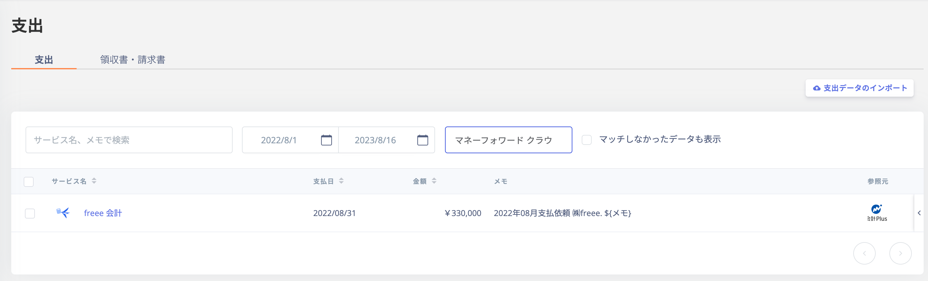 支出欄にコストデータが表示される