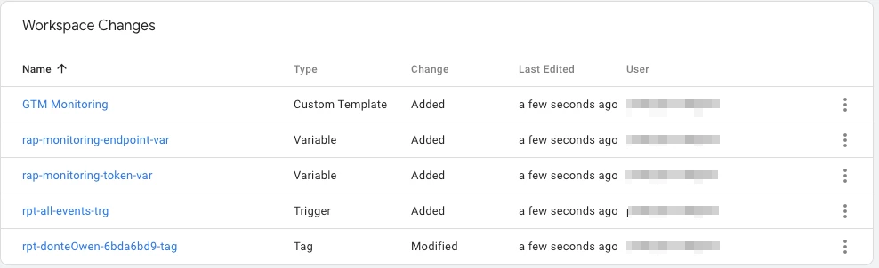 Deployment review in GTM