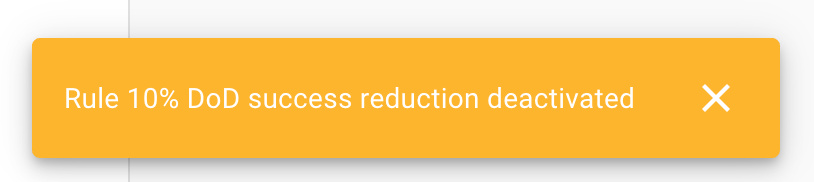 Alert activation confirmed