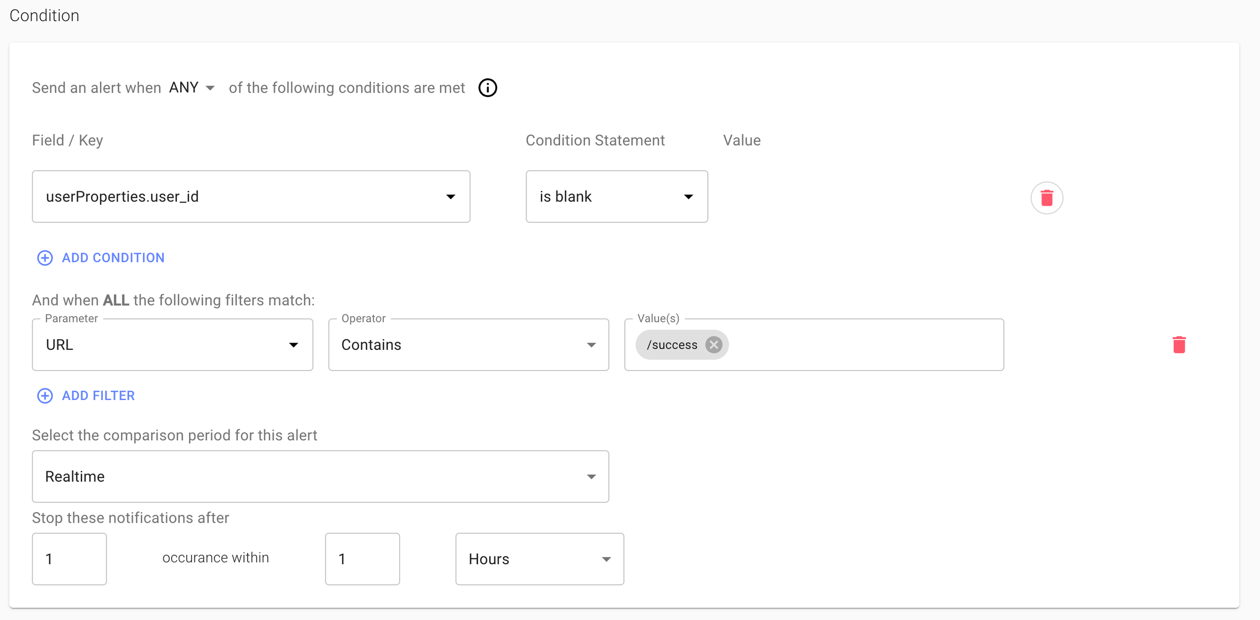 Enter data conditions