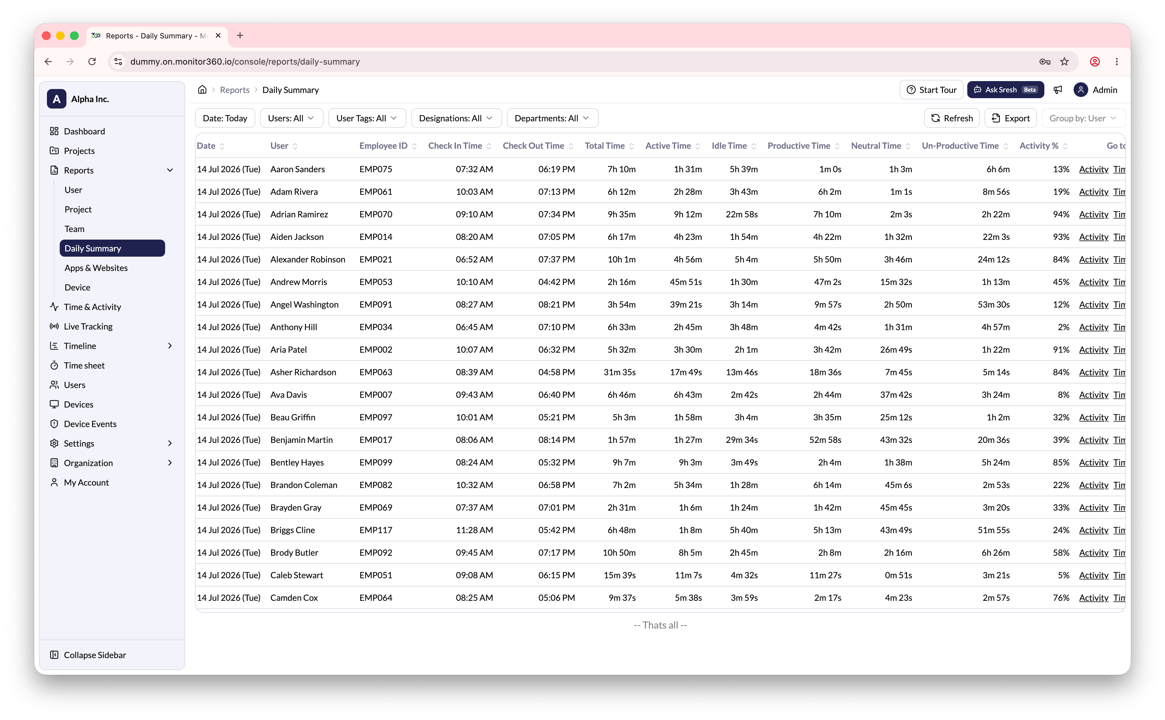 Daily summary report screen