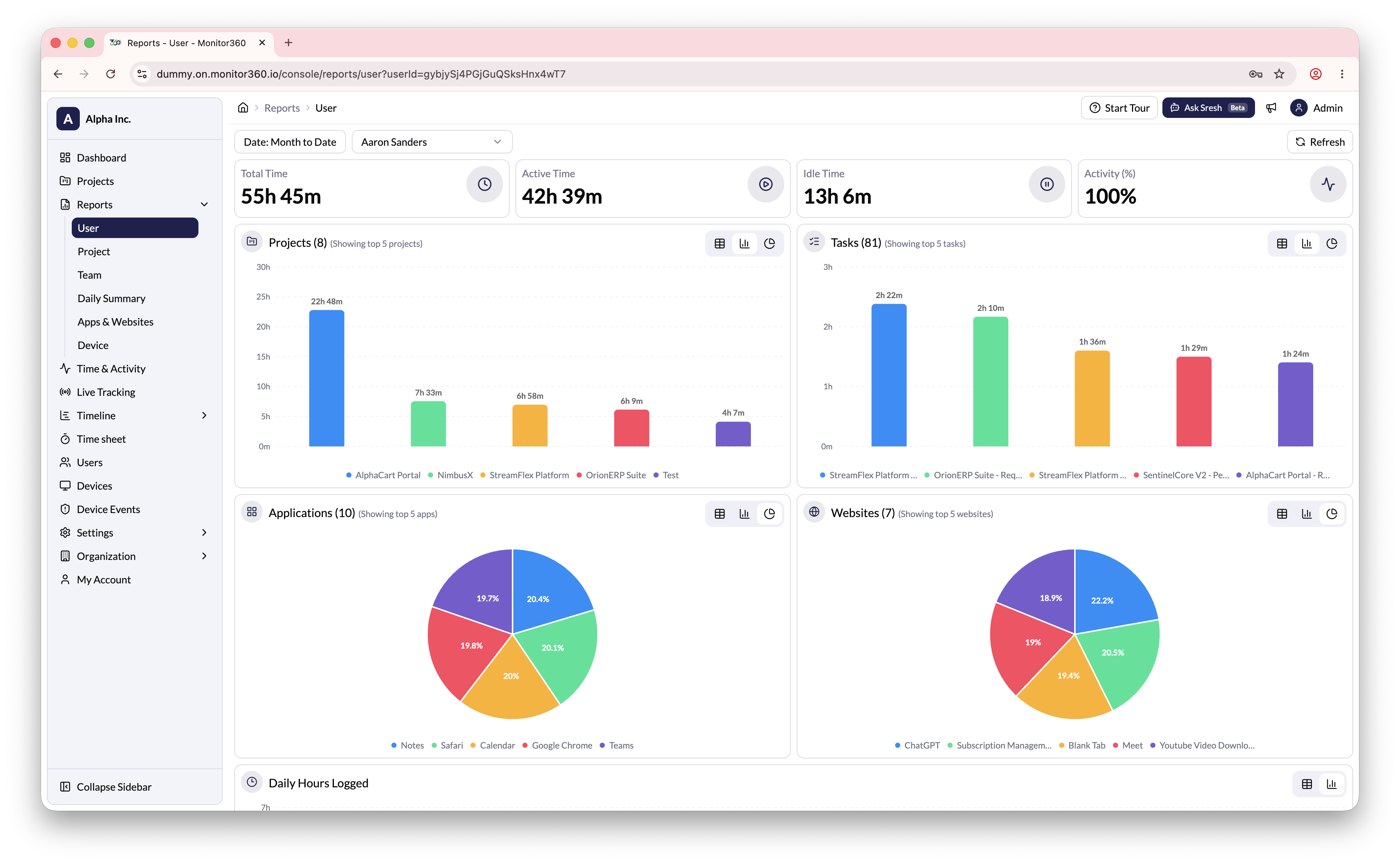 User report screen