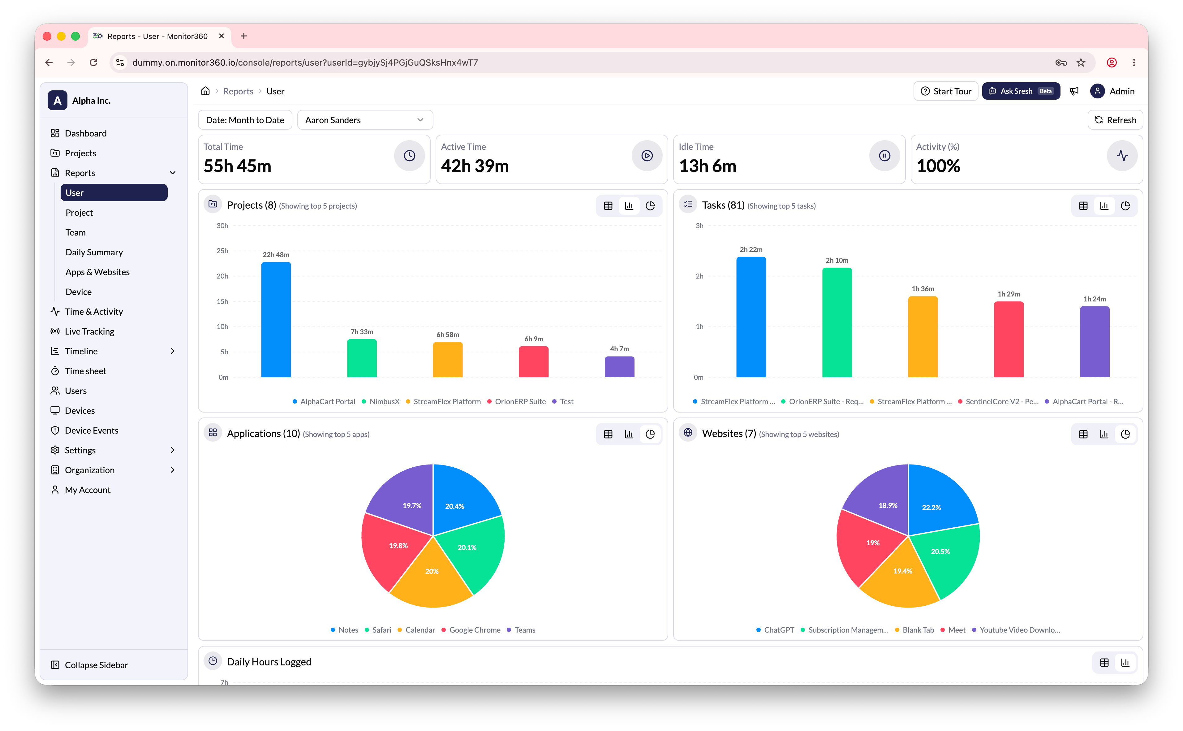 User report screen