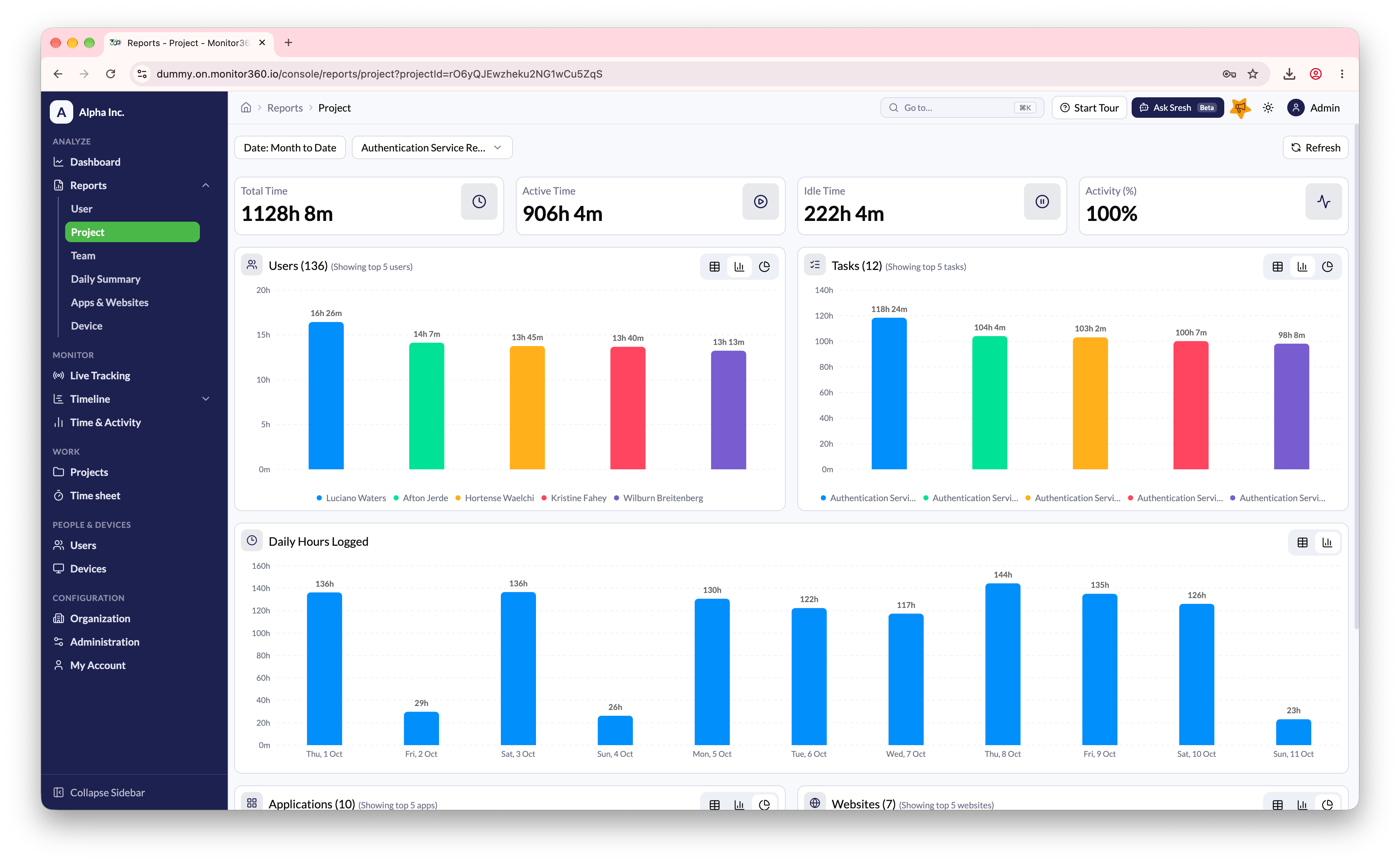 Project report screen