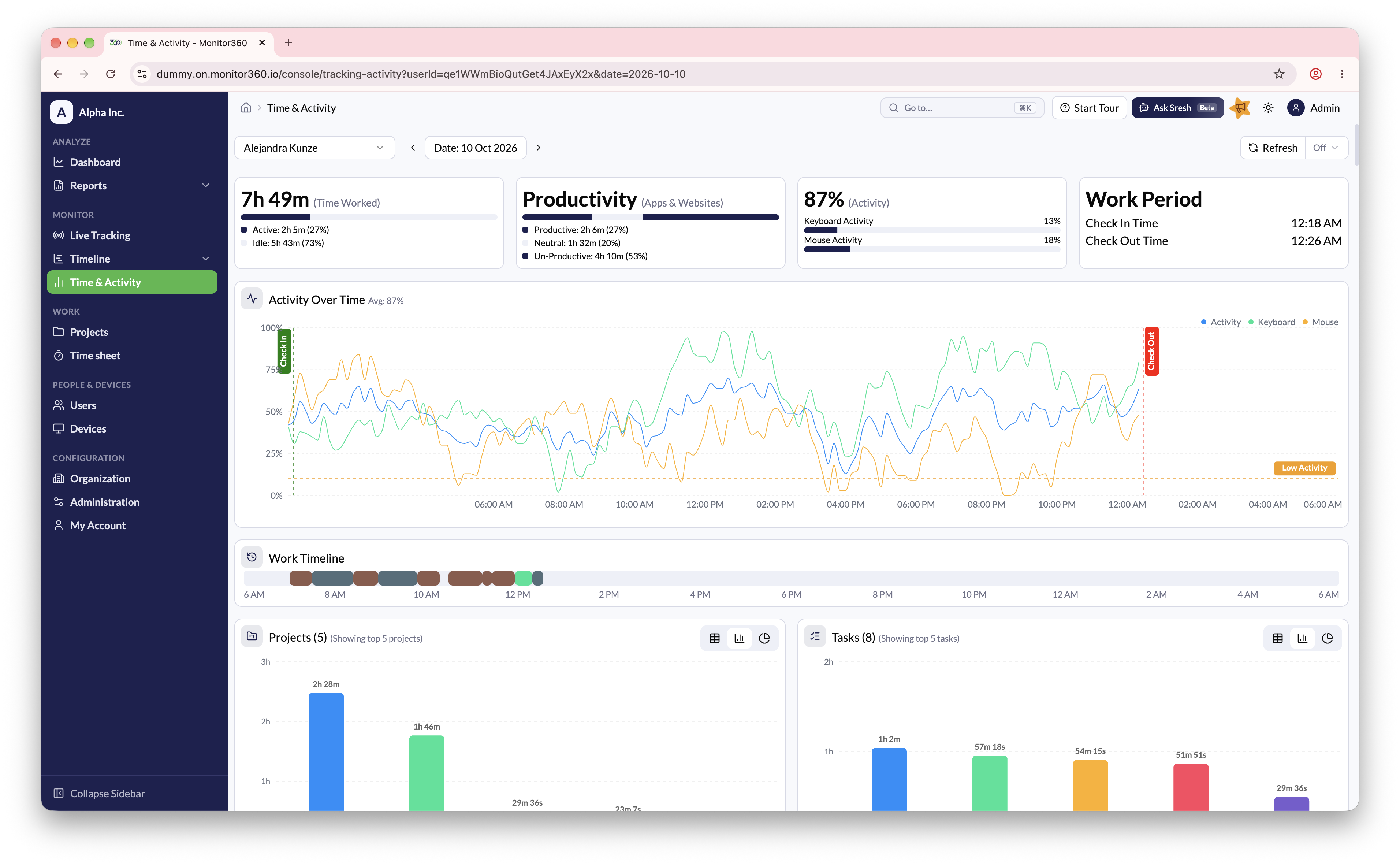 Screenshot needed: Time & Activity page for one user and day