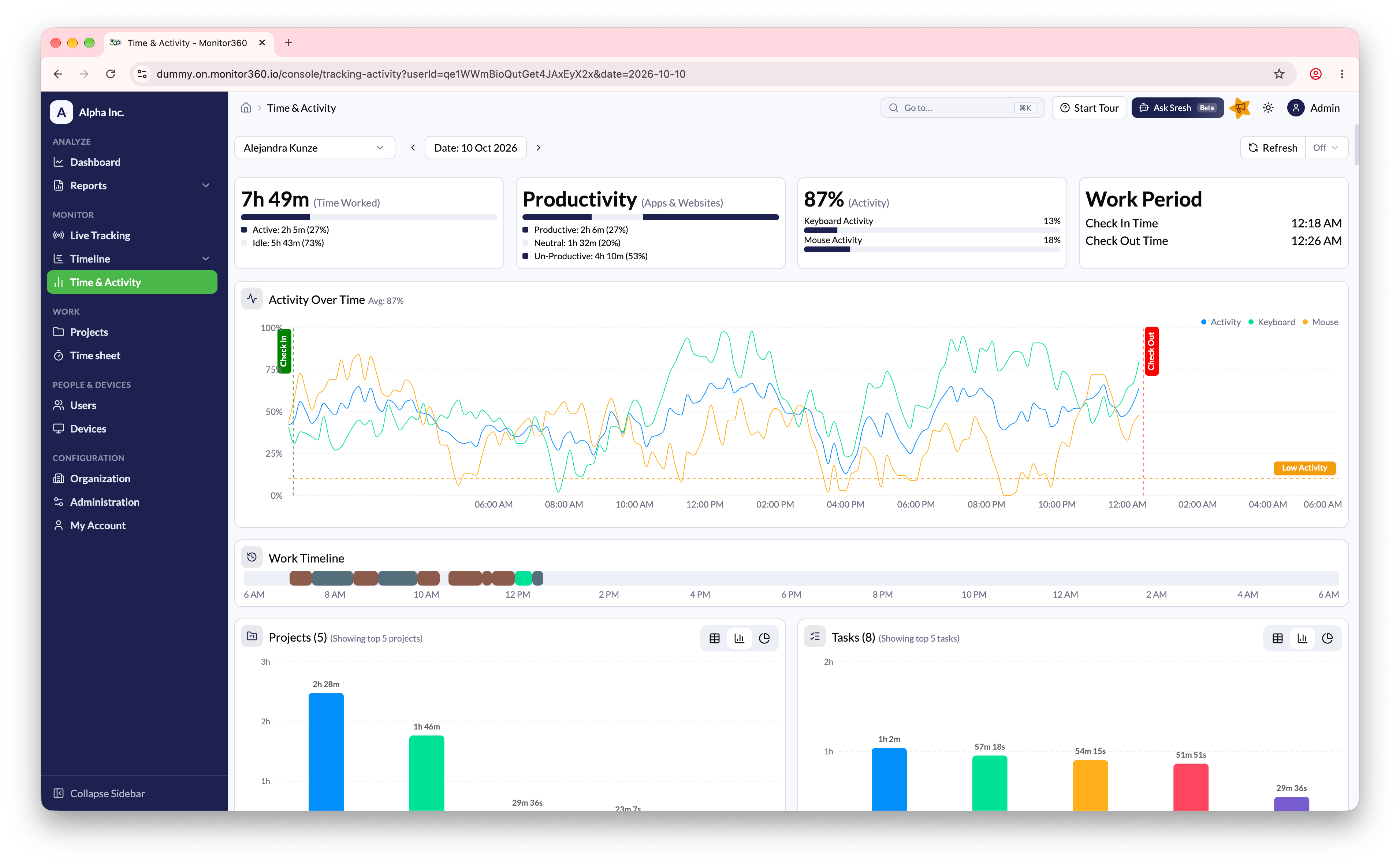 Screenshot needed: Time & Activity page for one user and day