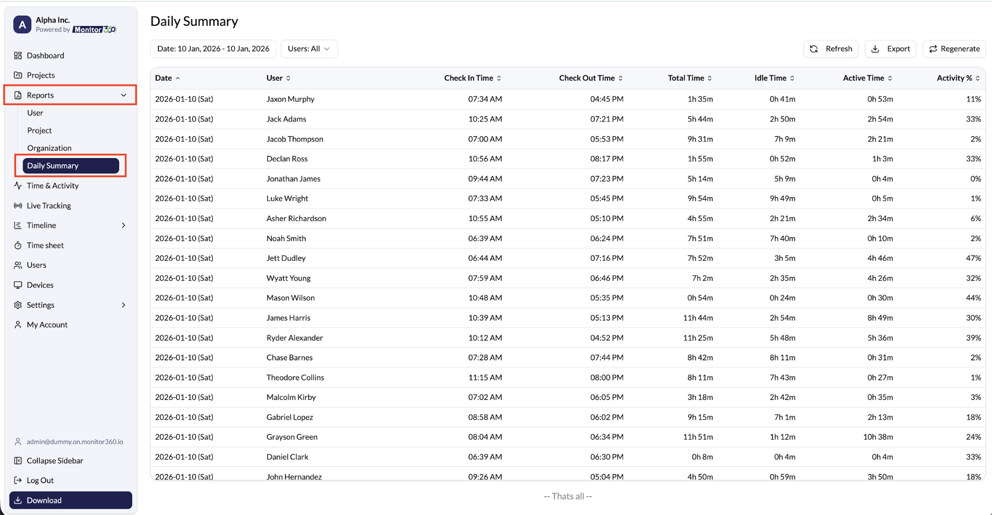 Daily summary report screen