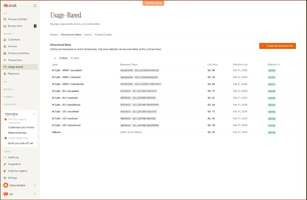 Dimensional Rates list showing all rate entries including fallback catch-all rate