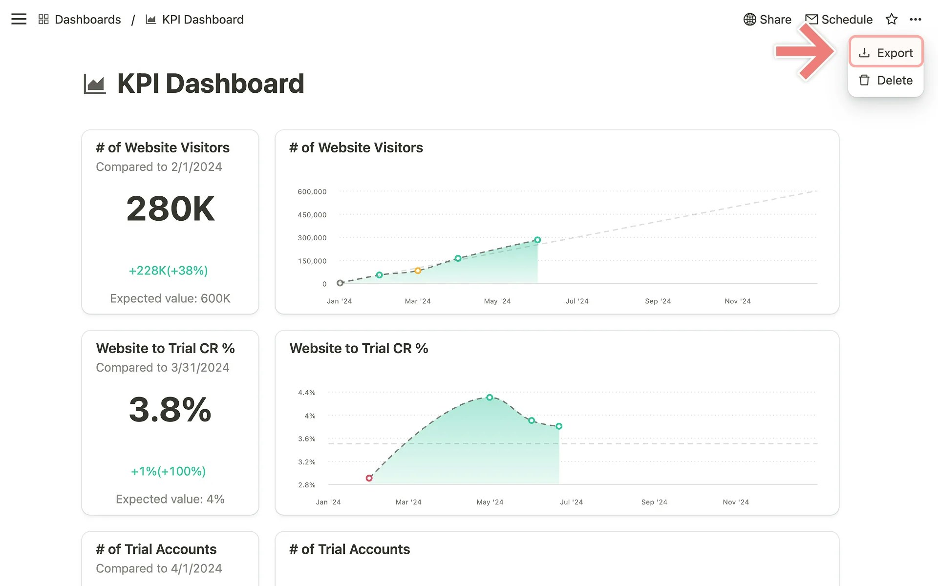 Export option on a dashboard page