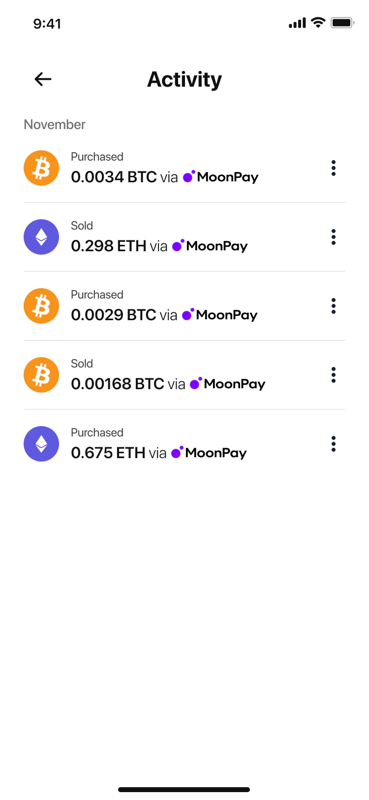 Transaction tracking