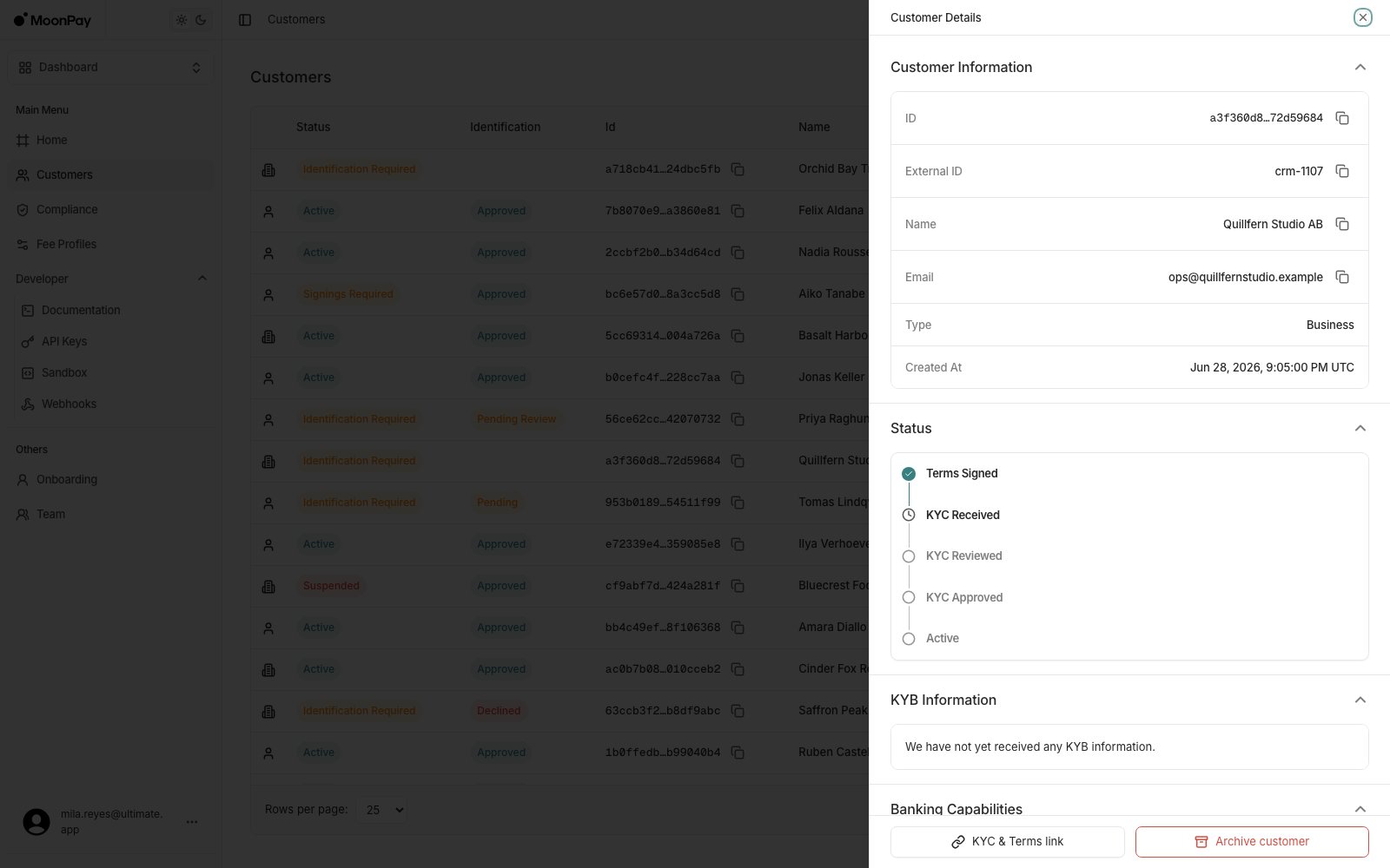 Customer detail sheet showing customer information and onboarding status milestones