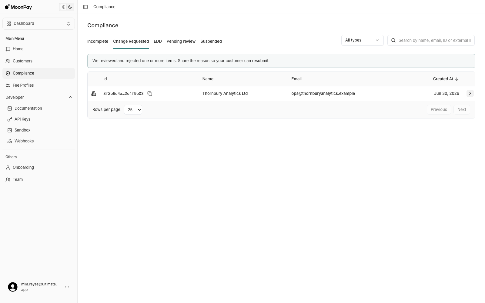 Compliance page on the Change Requested tab with one customer listed
