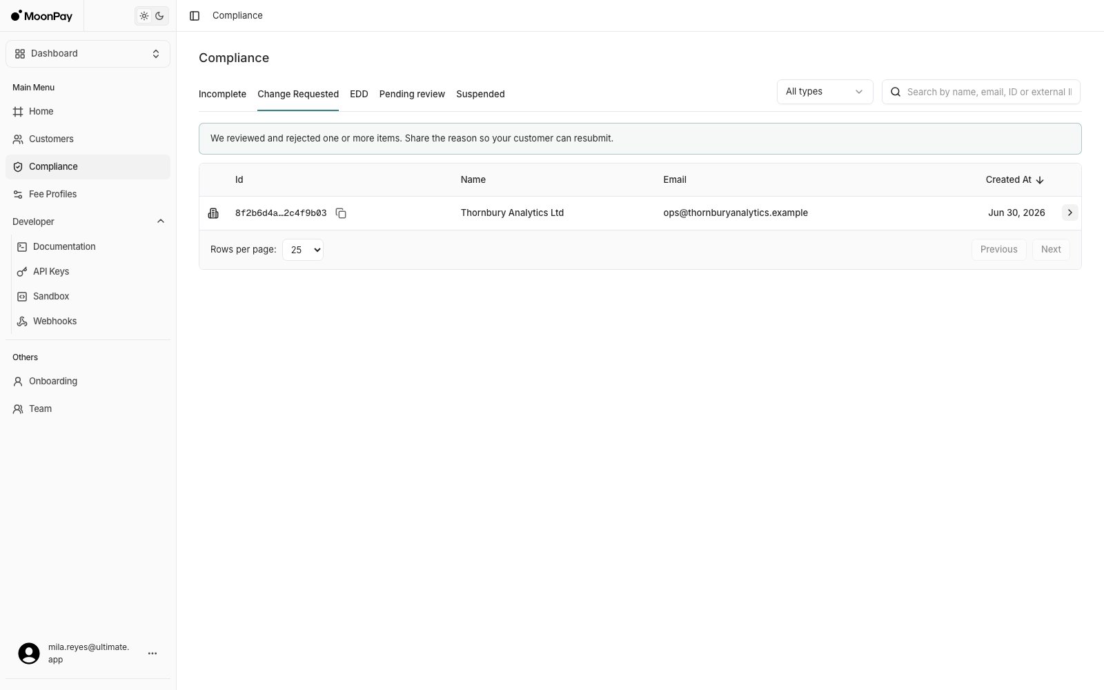 Compliance page on the Change Requested tab with one customer listed