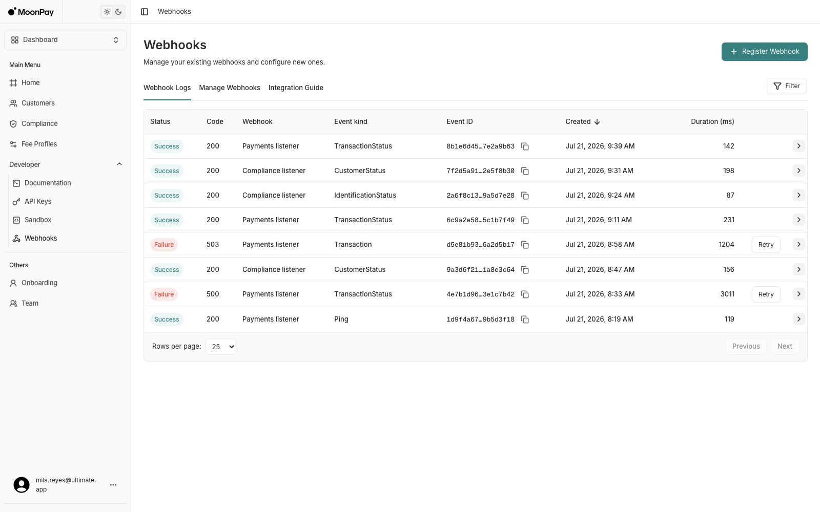 Webhook Logs tab listing delivery attempts with status, response code, event kind, and duration