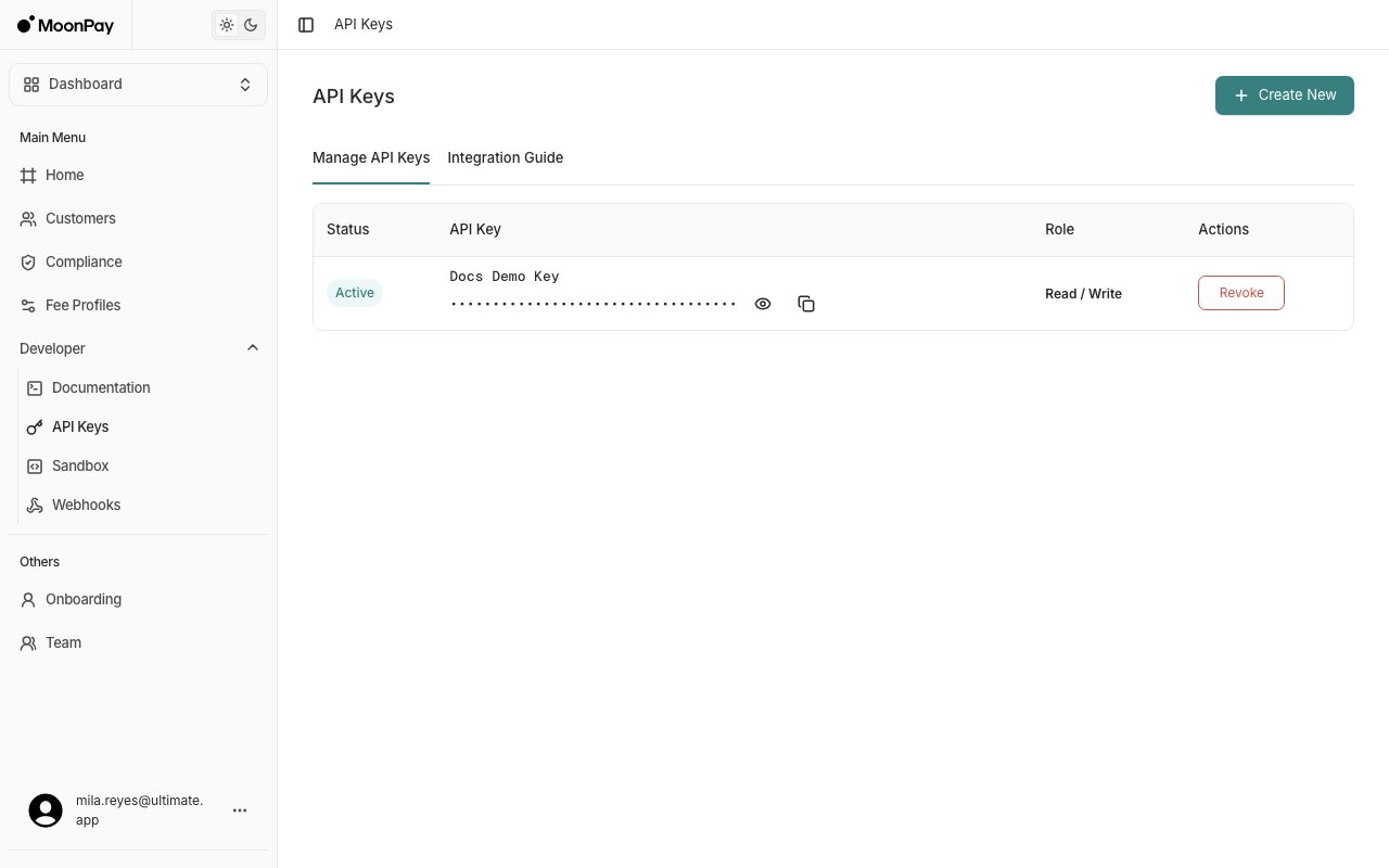 API Keys list showing a newly created key, masked, with Active status and Read / Write permission