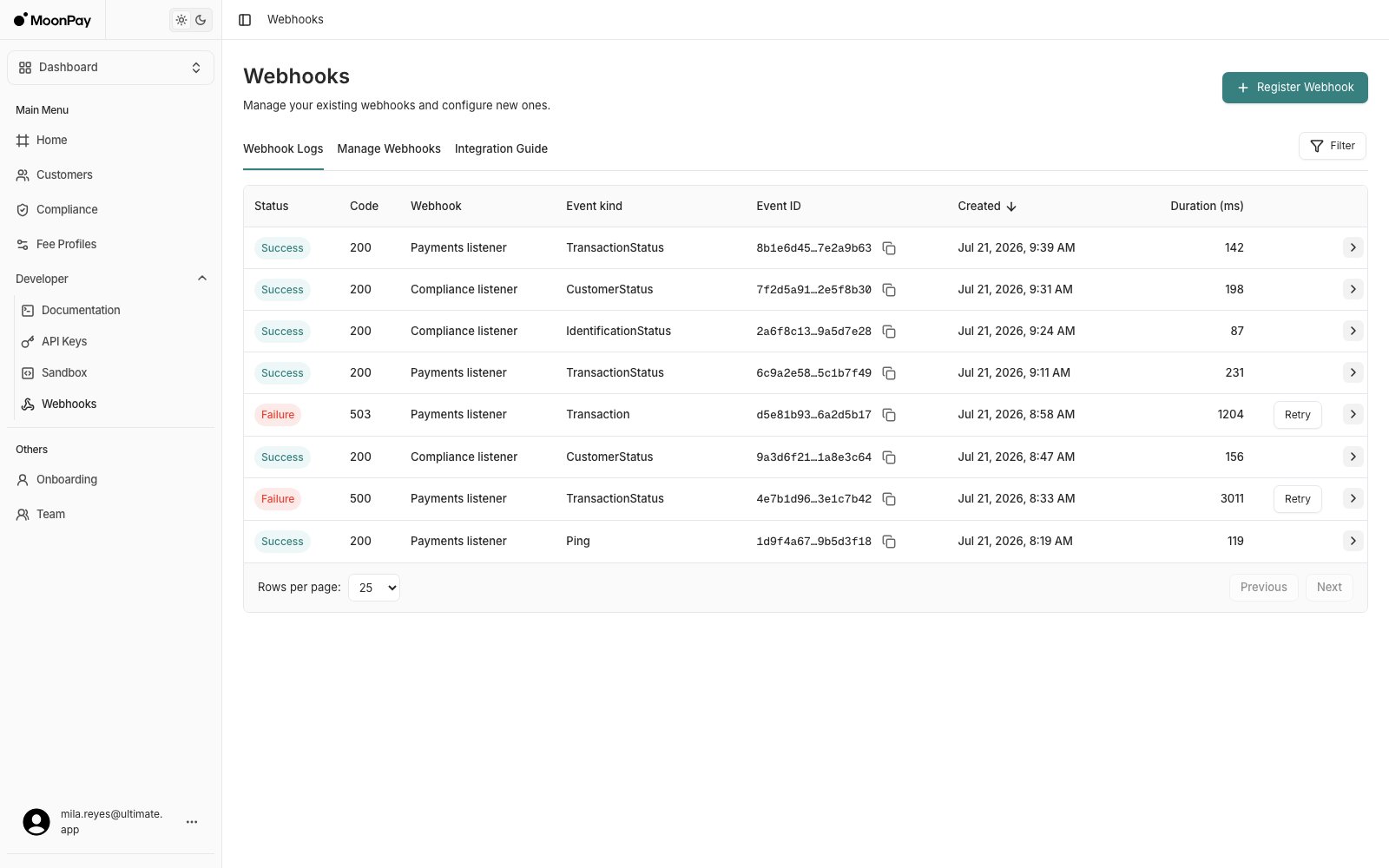 Webhook Logs tab listing delivery attempts with status, response code, event kind, and duration