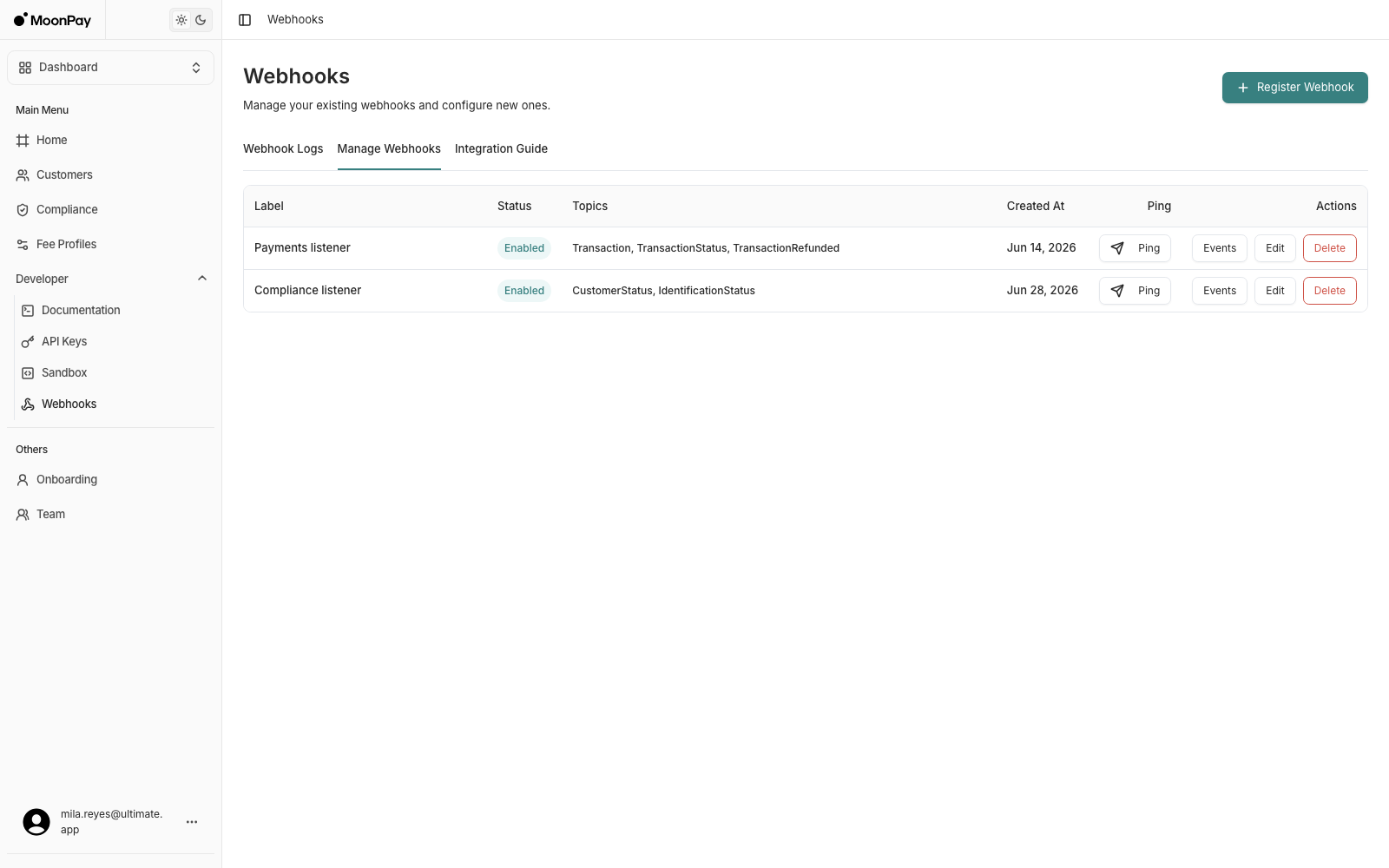 Manage Webhooks tab listing two registered endpoints with status, topics, and a Ping button