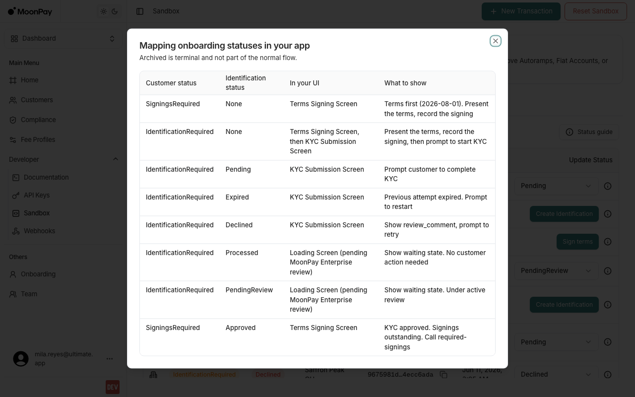 Status guide dialog mapping customer status and identification status to the screen your app should show