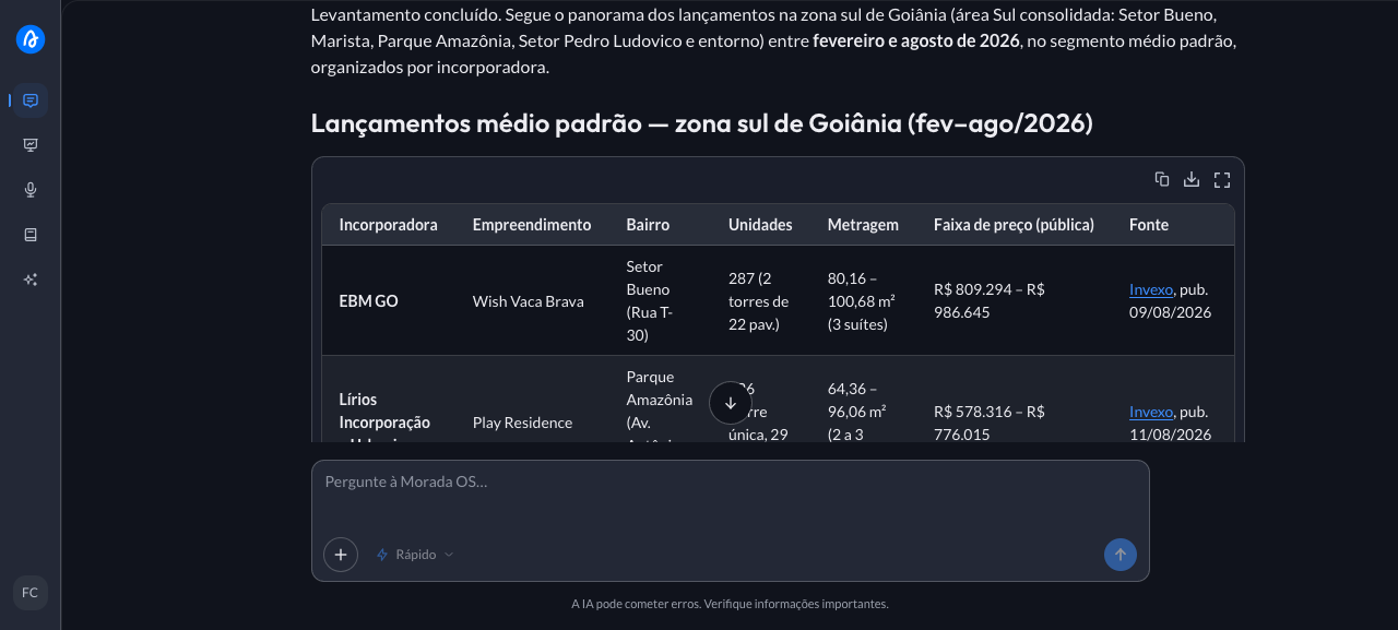 Competitor launch survey in Morada OS with developer, units, prices and the source of each fact