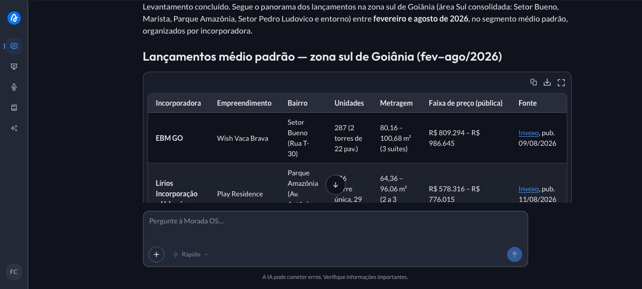 Competitor launch survey in Morada OS with developer, units, prices and the source of each fact