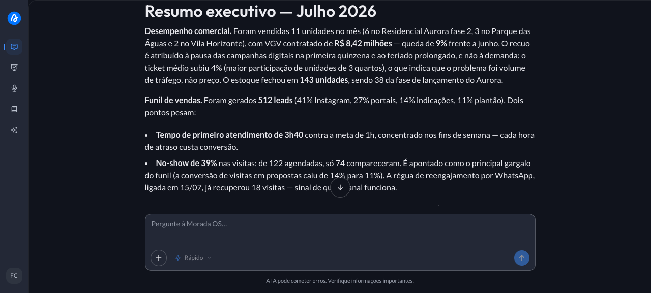 Executive summary of a monthly report generated by Morada OS, with numbers and points of attention
