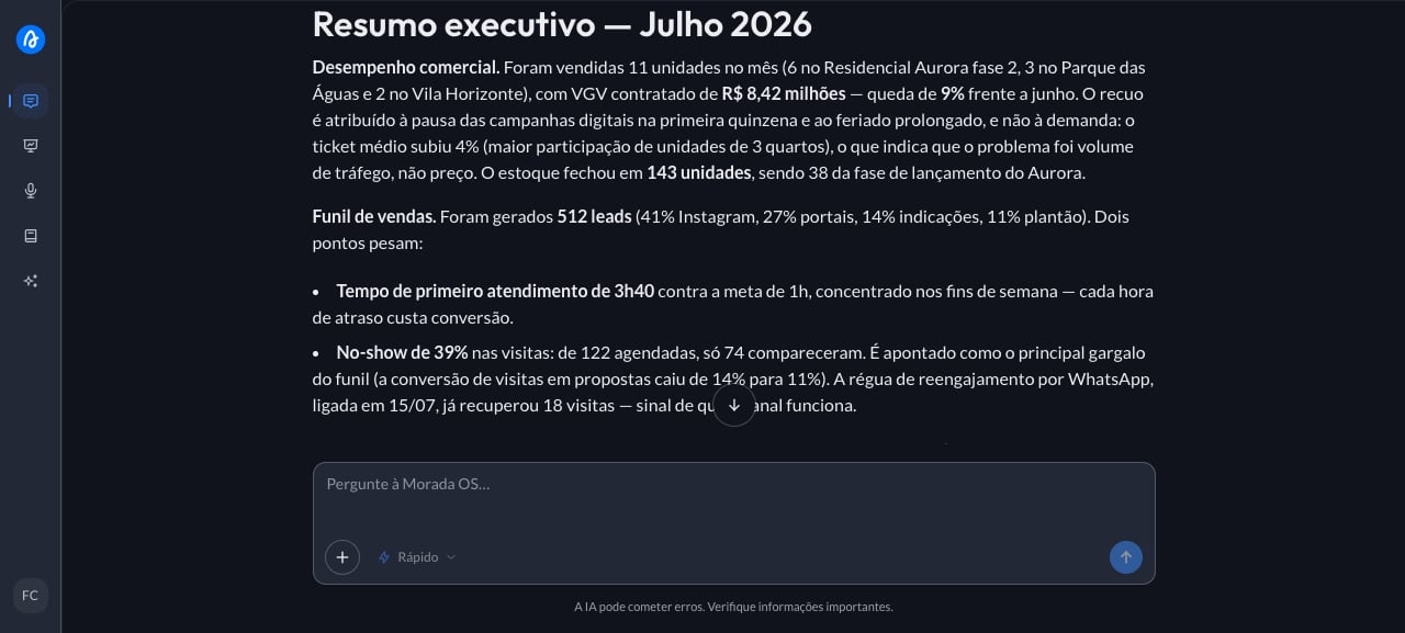 Executive summary of a monthly report generated by Morada OS, with numbers and points of attention