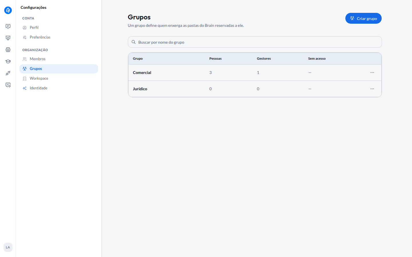 Settings screen with the workspace's list of groups