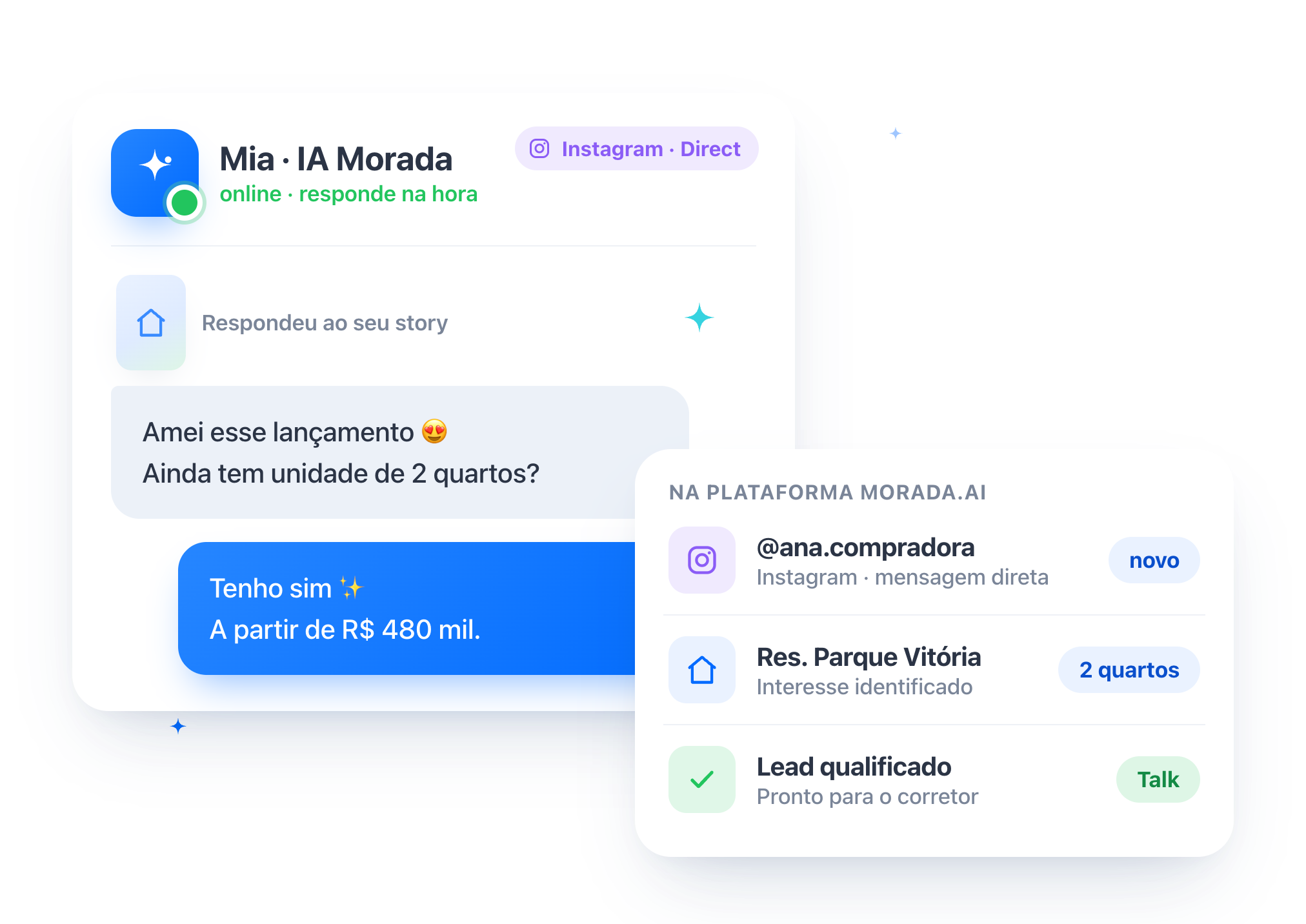 Contato responde ao story e a IA continua a conversa na mensagem direta, com o lead registrado na plataforma Morada.ai