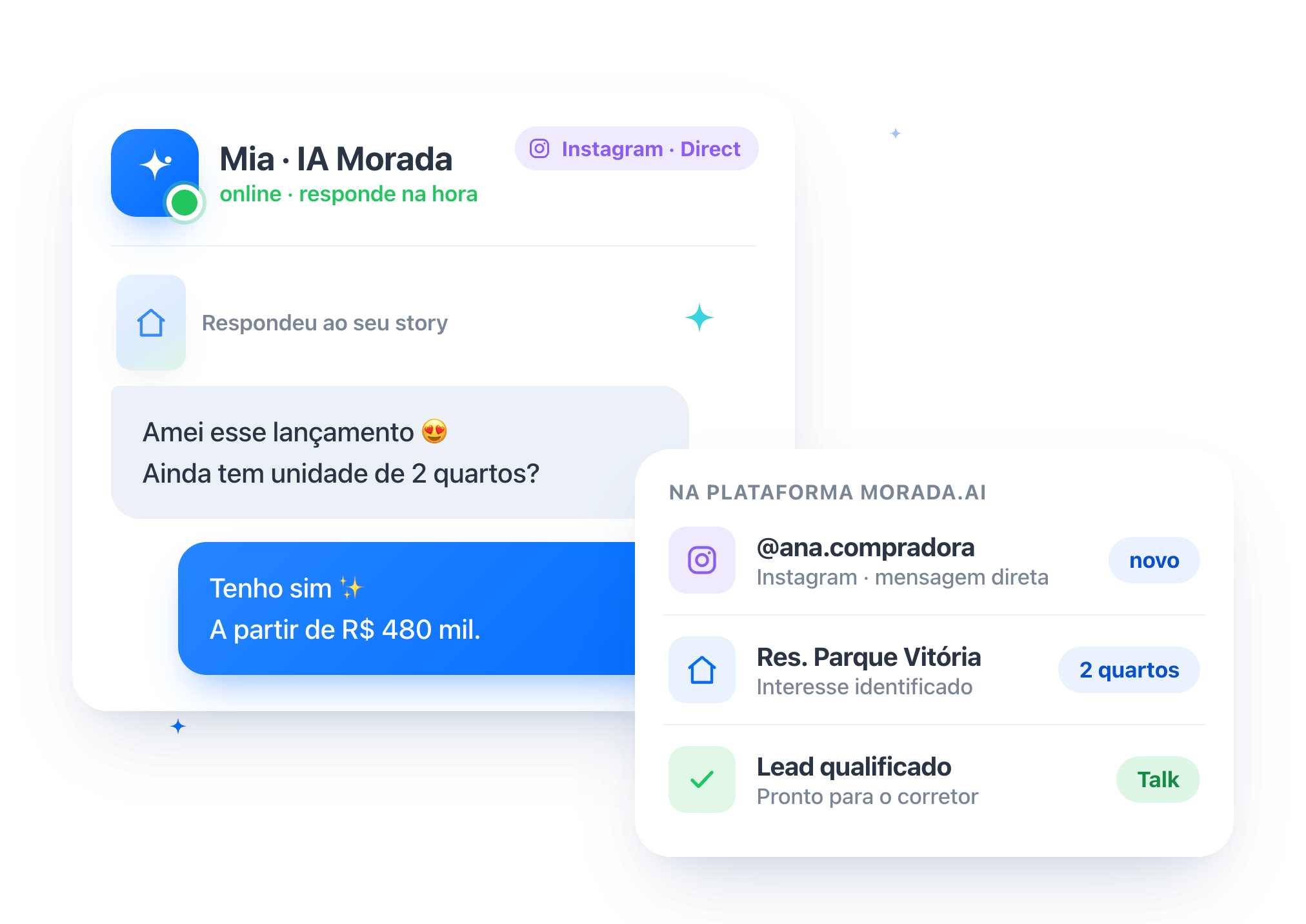 Contato responde ao story e a IA continua a conversa na mensagem direta, com o lead registrado na plataforma Morada.ai