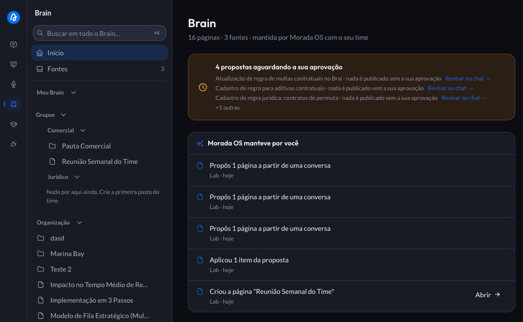 Barra lateral do Brain mostrando a seção Grupos com os grupos Comercial e Jurídico
