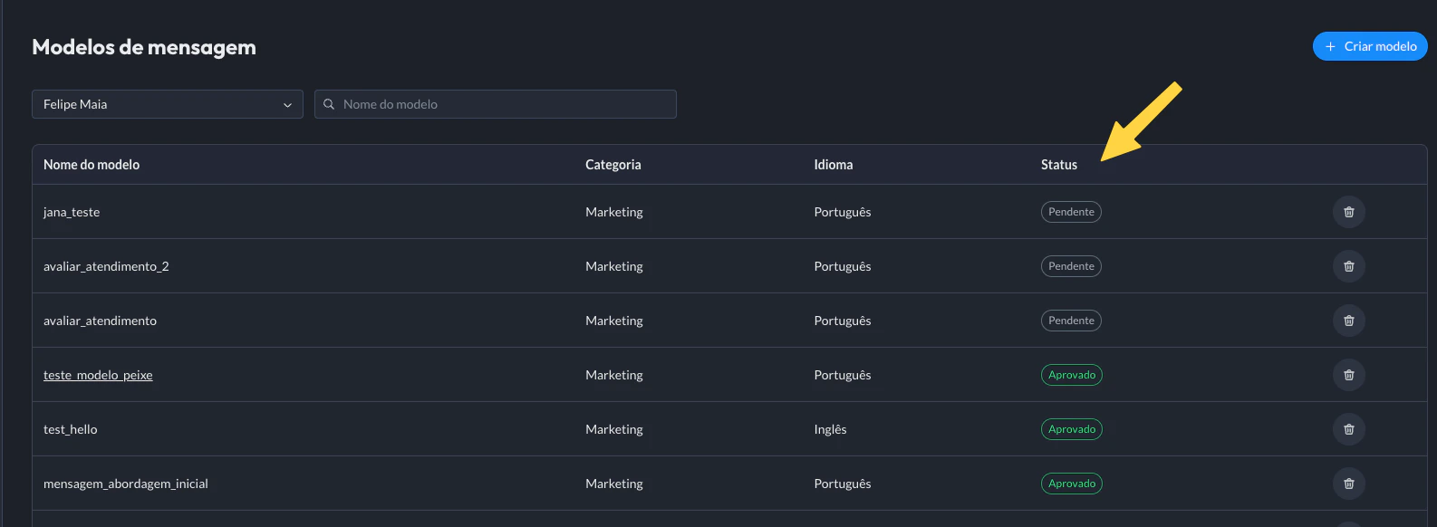 Aprovacao Modelo Mensagem