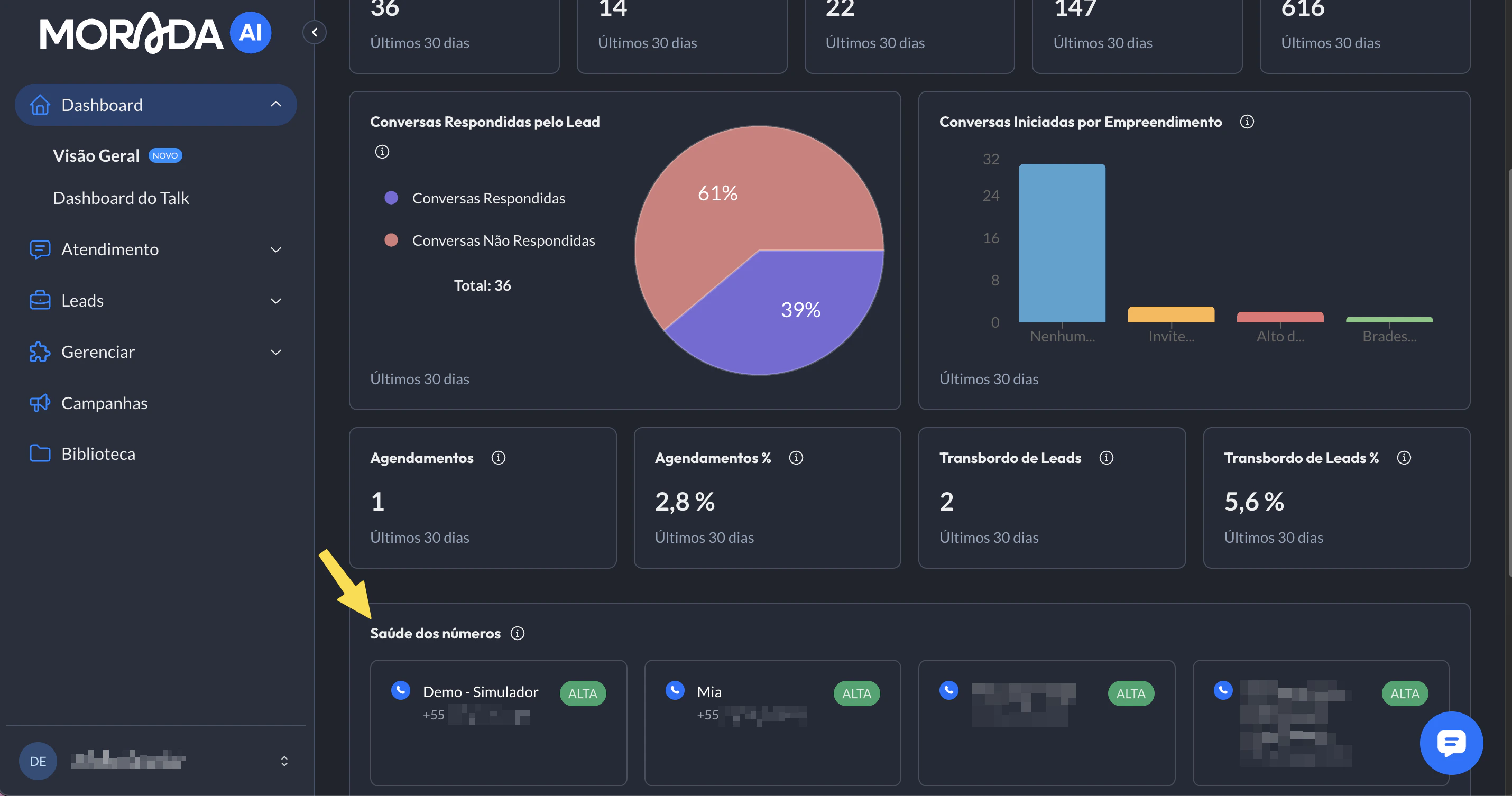 Saude Numero Dashboard