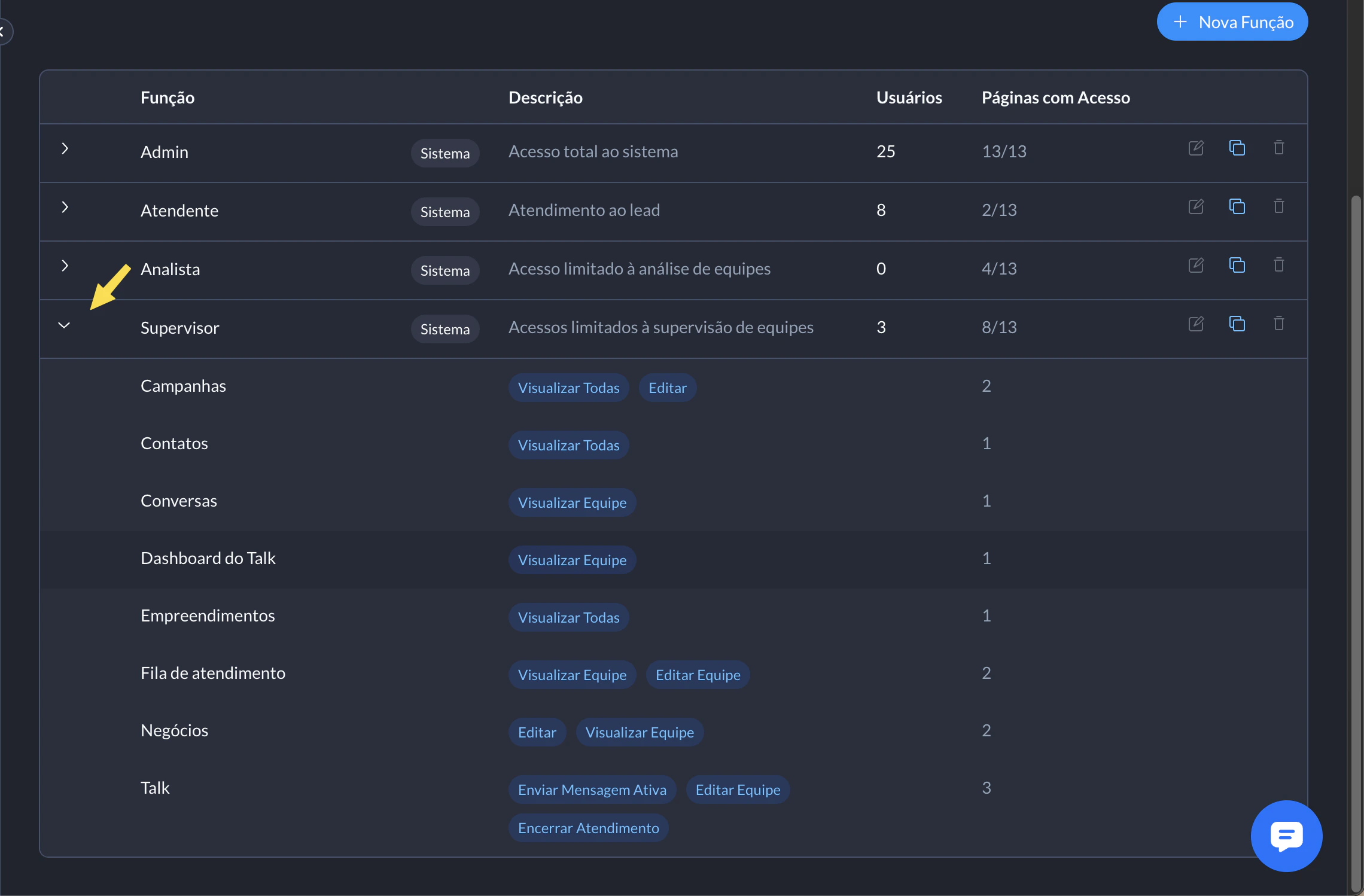 Funcoes Permissoes Expandida