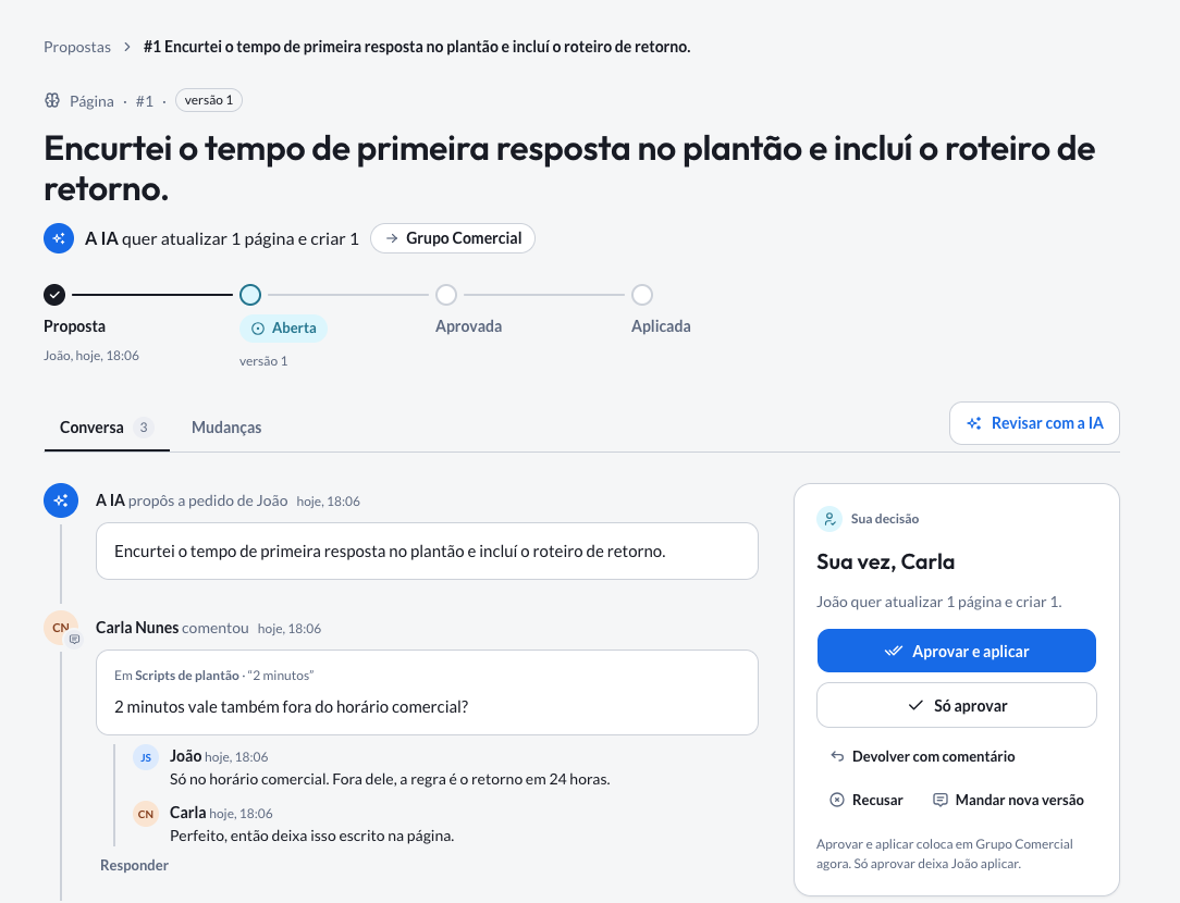 A proposal's page: its steps, the Conversa (Conversation) tab with comments and replies, and the Sua decisão (Your decision) panel