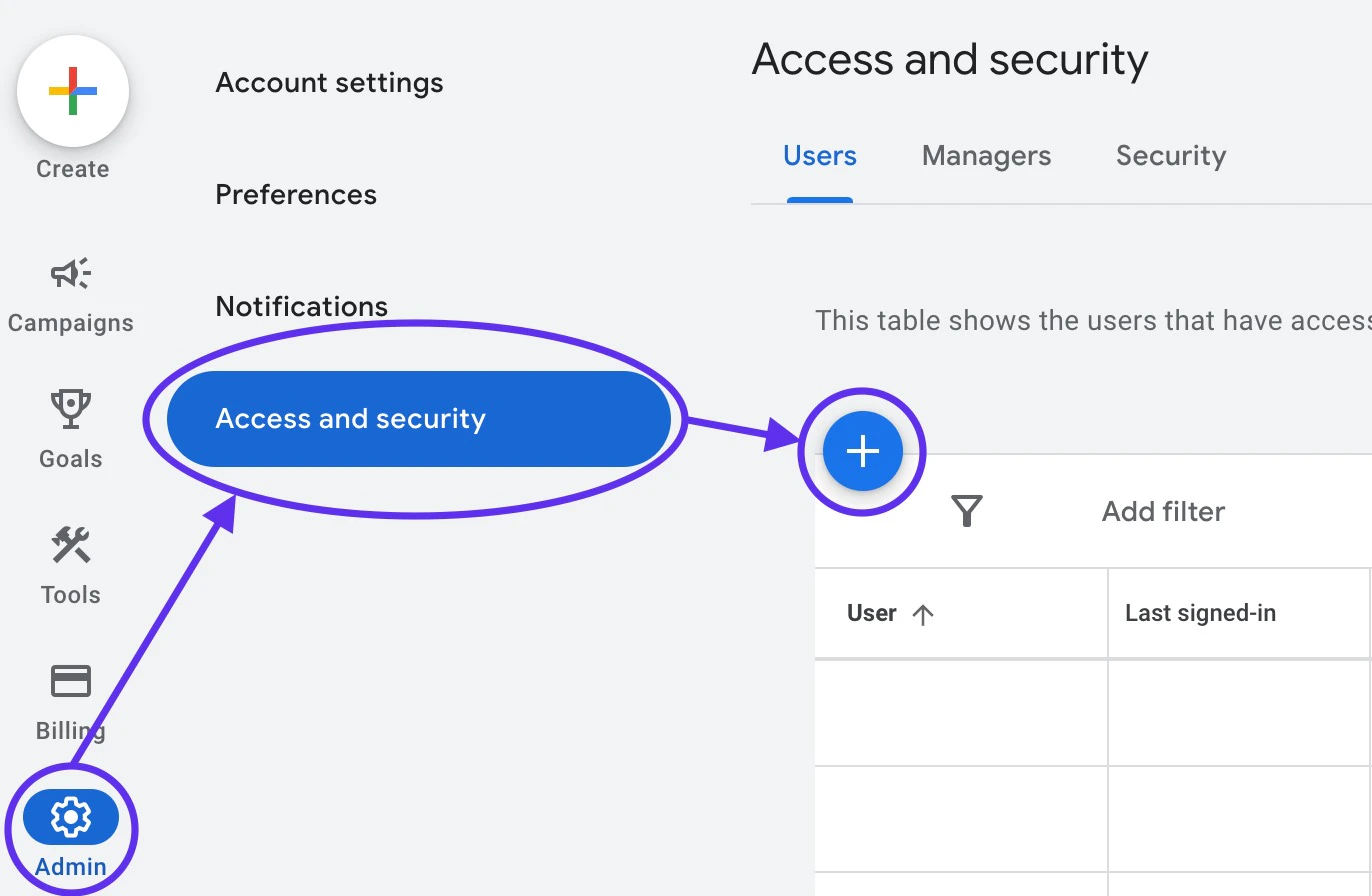 Click on 'Admin' > 'Access and Security' > '+ button (Add)'