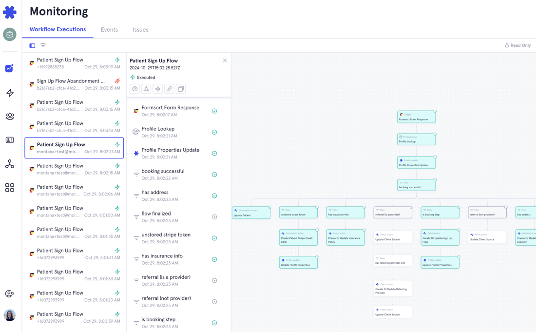 Basic Monitoring Workflow Monitoring Global Activity - Morf Health