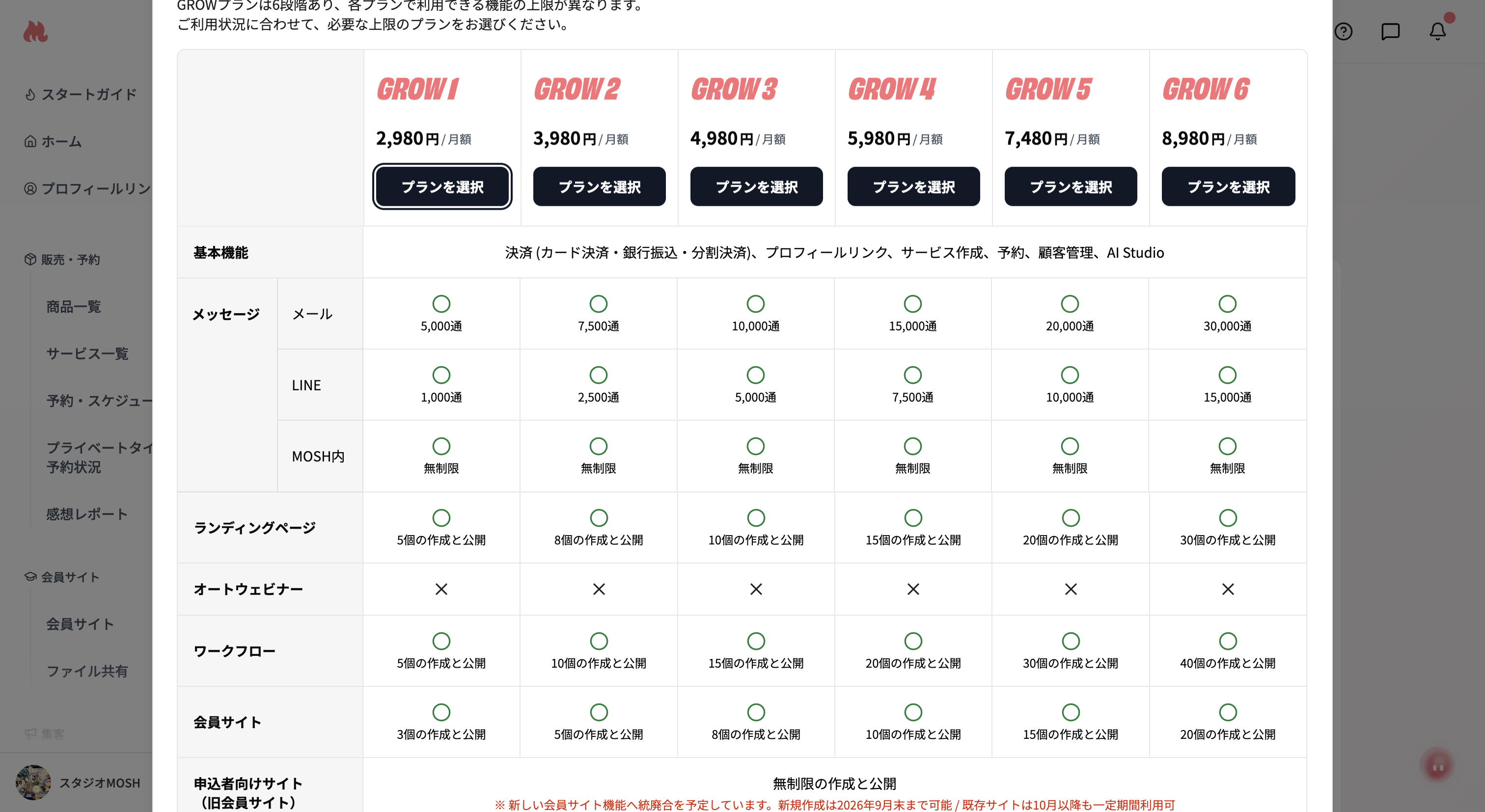 GROWプランの詳細