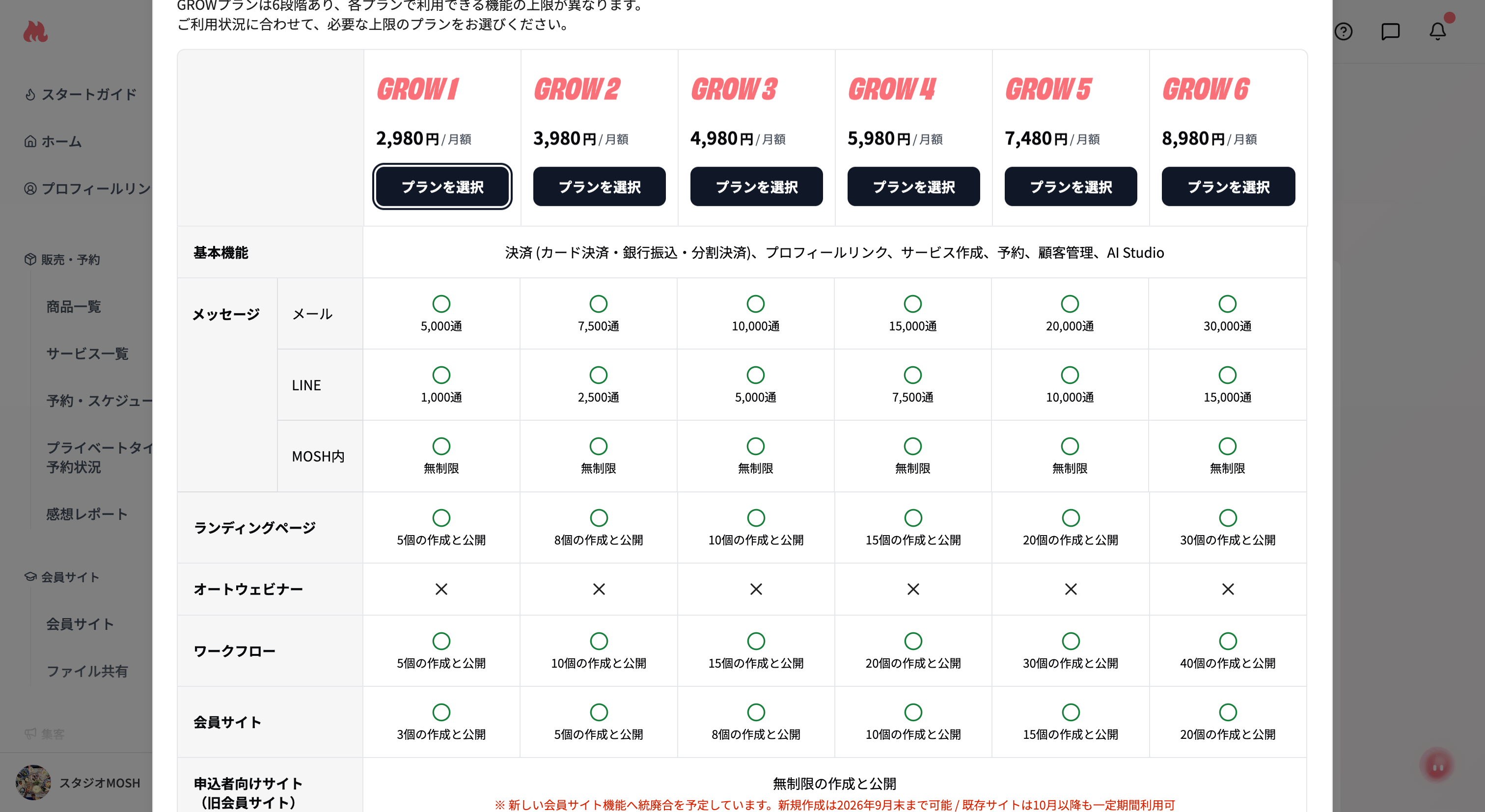 GROWプランの詳細