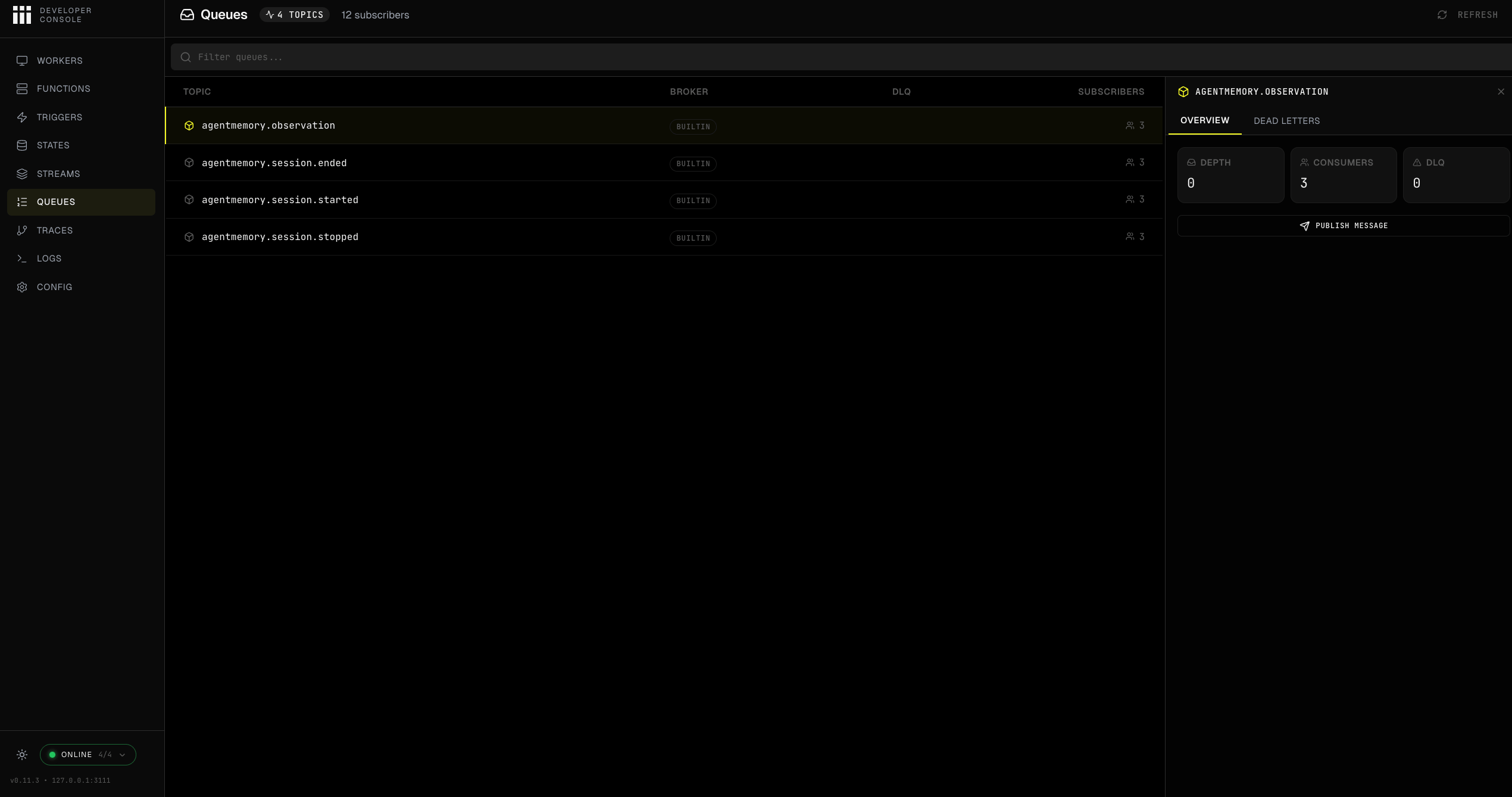 iii Console Queues page showing durable topics, subscriber counts, dead-letter counts, and the selected topic overview panel