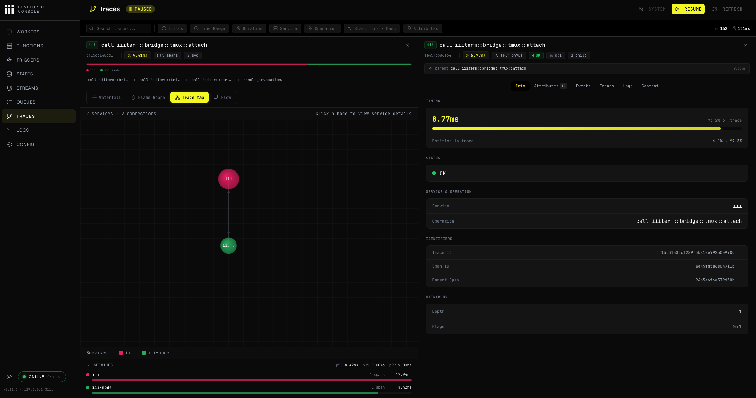 iii Console Traces page showing a service trace map with connected services for a selected trace