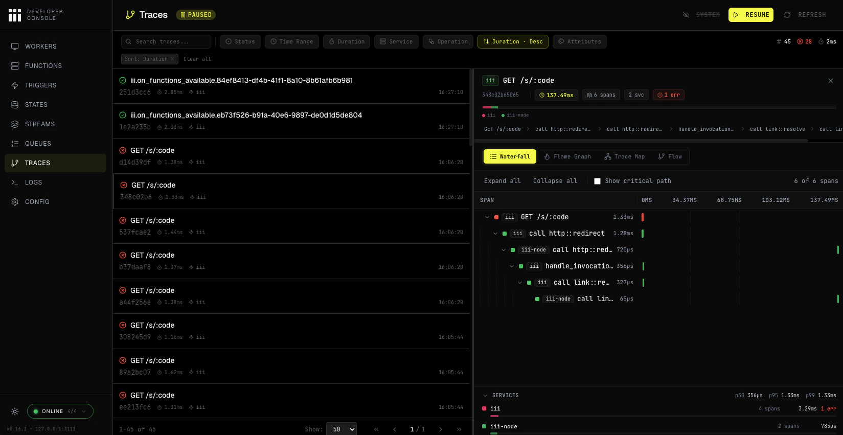iii console Traces page showing redirect spans sorted by duration with the waterfall for a selected GET /s/:code trace