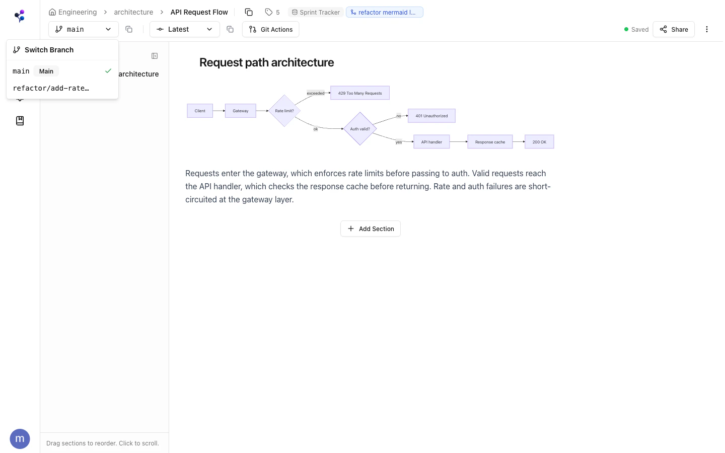 Branch selector dropdown