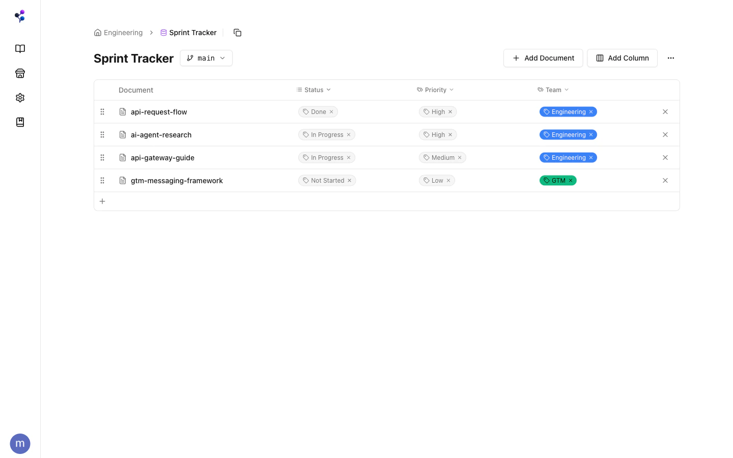 Sprint Tracker database with Status, Priority, and Team columns