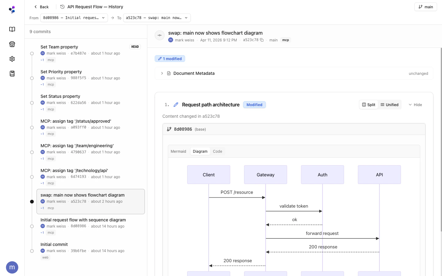 Version history with commit selected and diff view