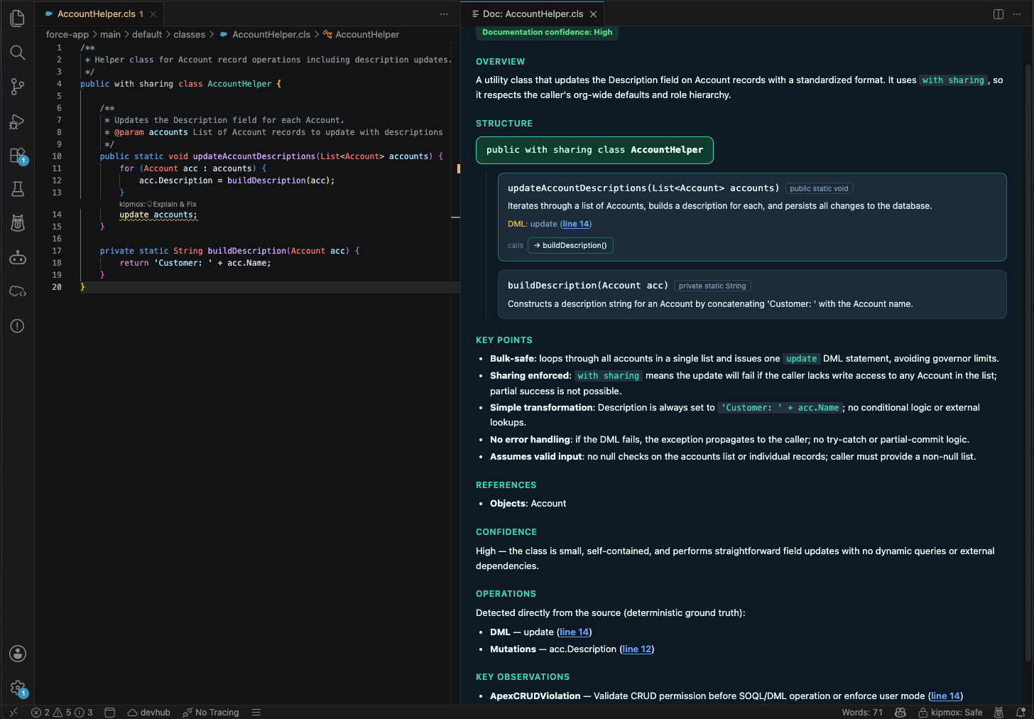 A generated kipmox document