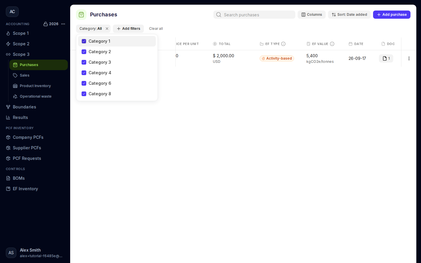 Purchase Category filter open with the available categories selected and a removable filter button beside Add filters.