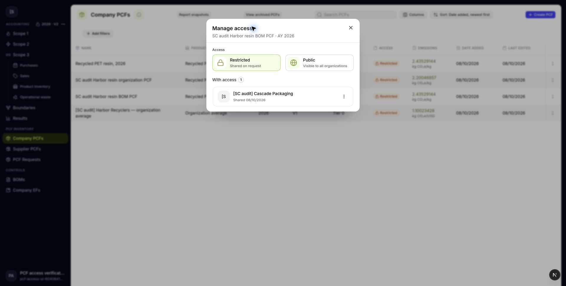 Restricted PCFs list the organizations with access.