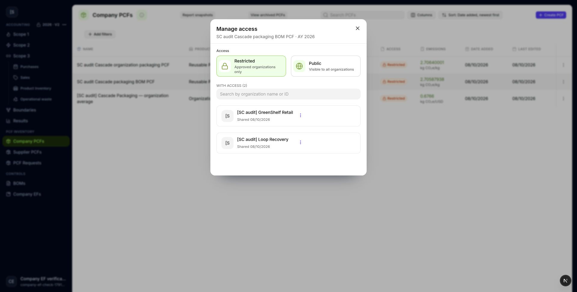 Restricted PCFs list the organizations with access.