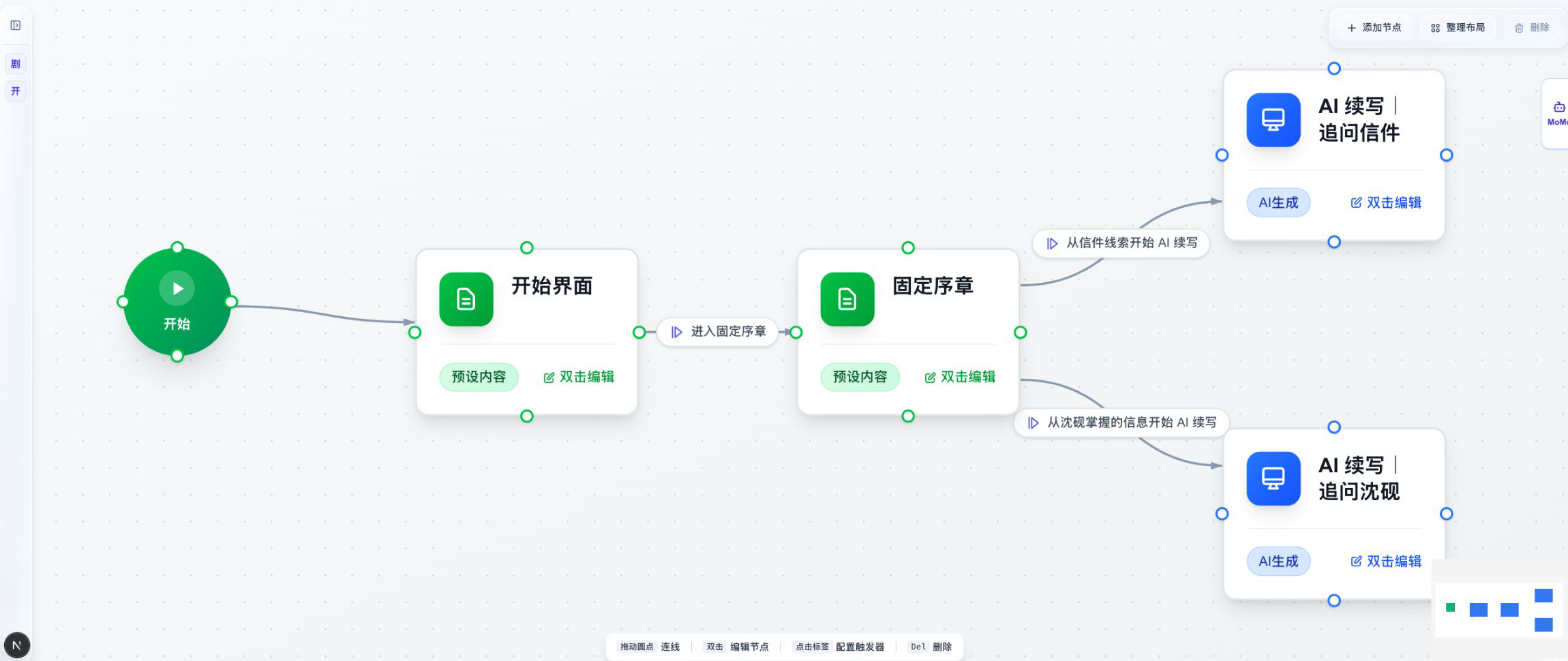 《闭馆后的来信》的开始页面、固定序章和两个 AI 续写页面节点