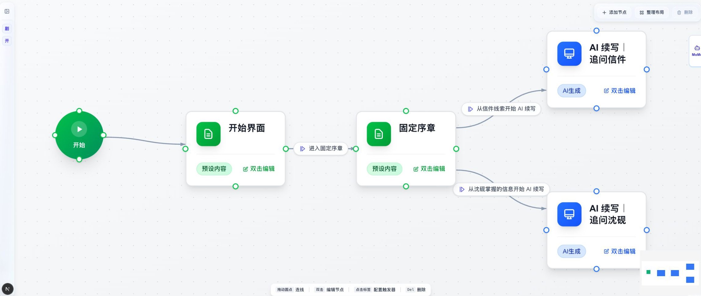 《闭馆后的来信》的开始页面、固定序章和两个 AI 续写页面节点